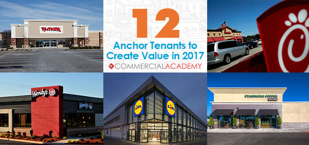 Throw me an anchor, or two